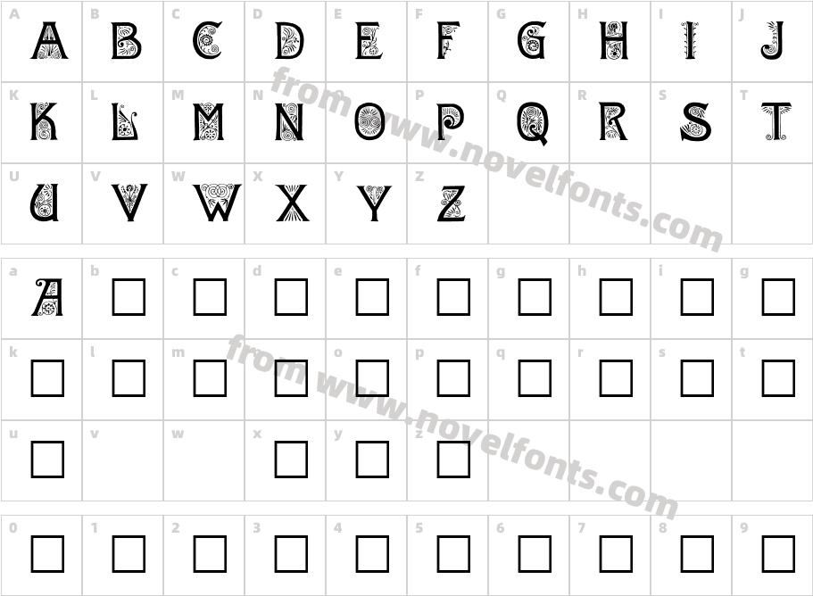 IbsenCharacter Map