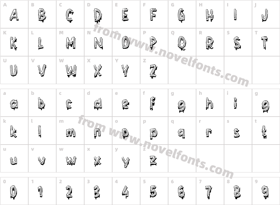 Ice MeltaCharacter Map