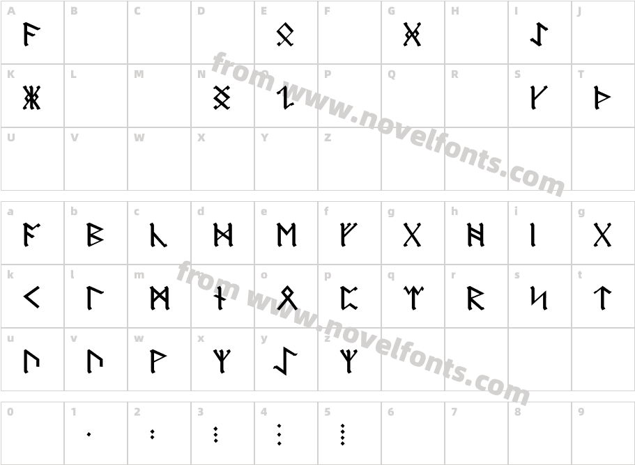 Icelandic RunesCharacter Map