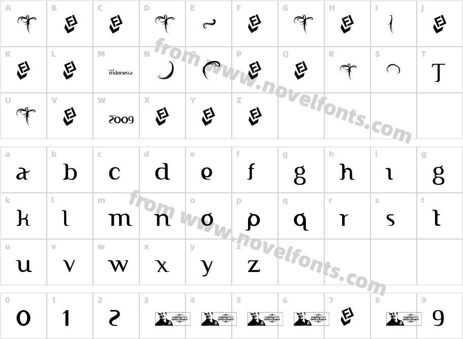 FTF Indonesiana SerifCharacter Map