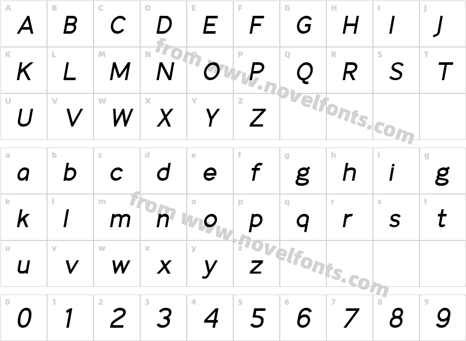 IdentikalSans_RegularItalicCharacter Map