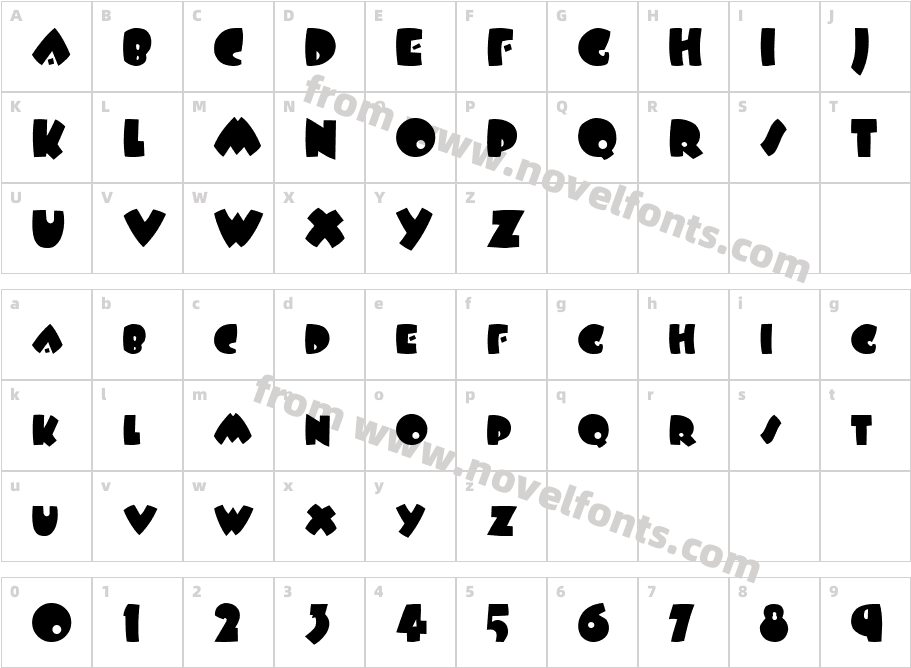 IdomeneoCharacter Map