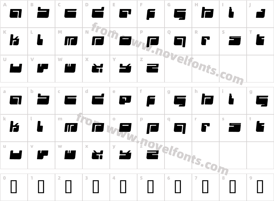 FUTUCharacter Map