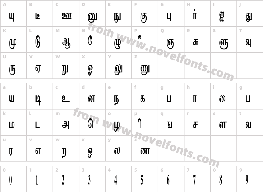 ImayamCharacter Map