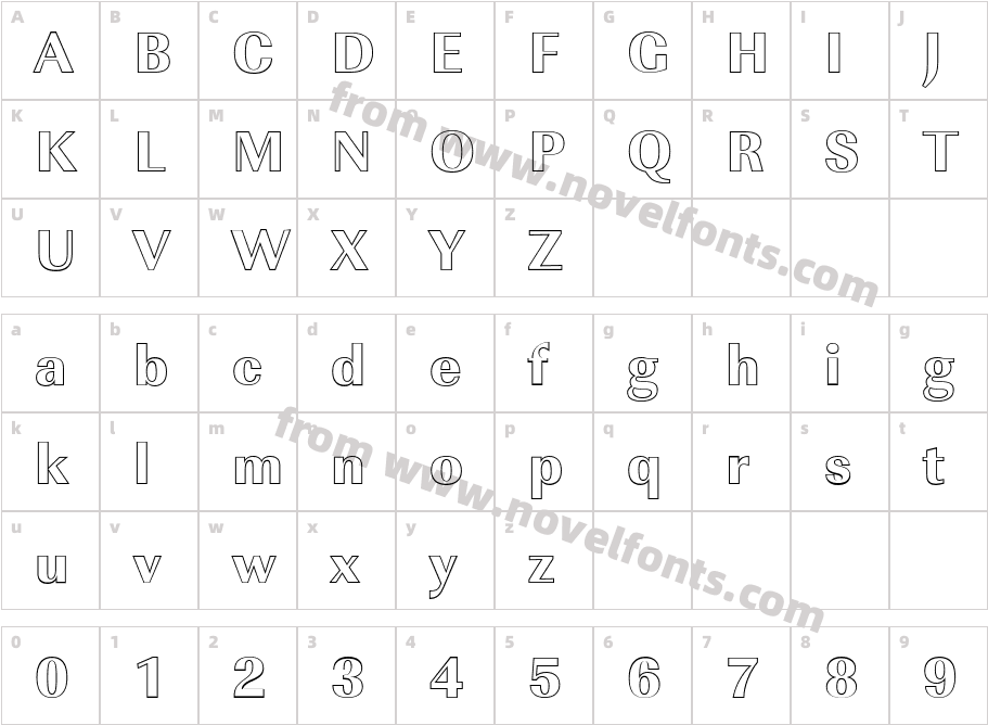 ImperialOuXboldCharacter Map