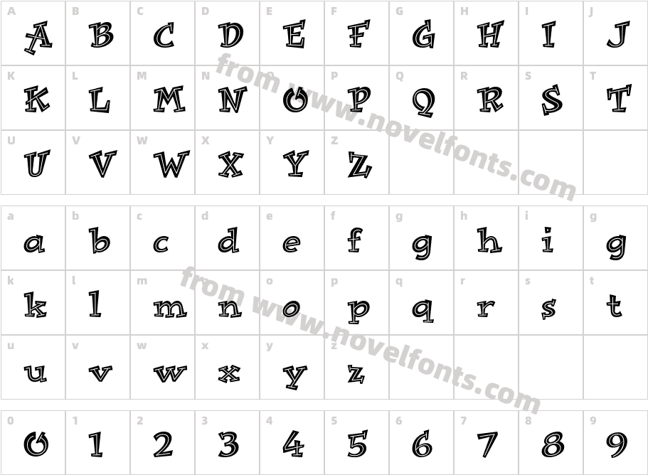 Improv ICG InlineCharacter Map