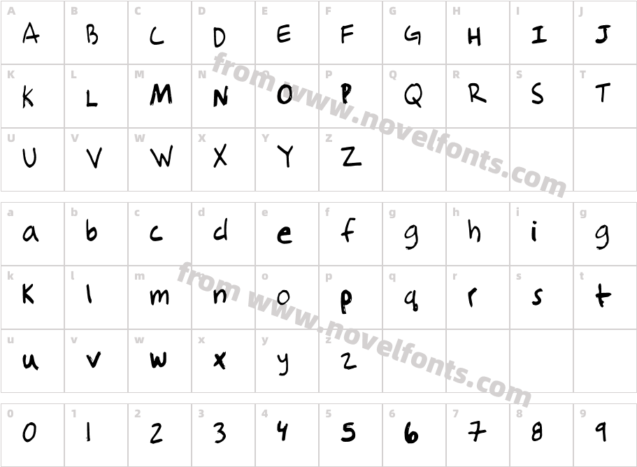 AgatheCharacter Map