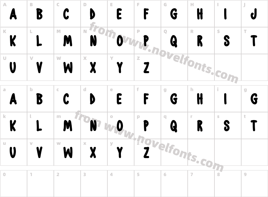 Individual ThinkingCharacter Map