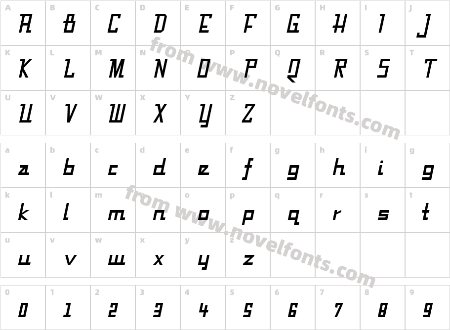 FabianCharacter Map