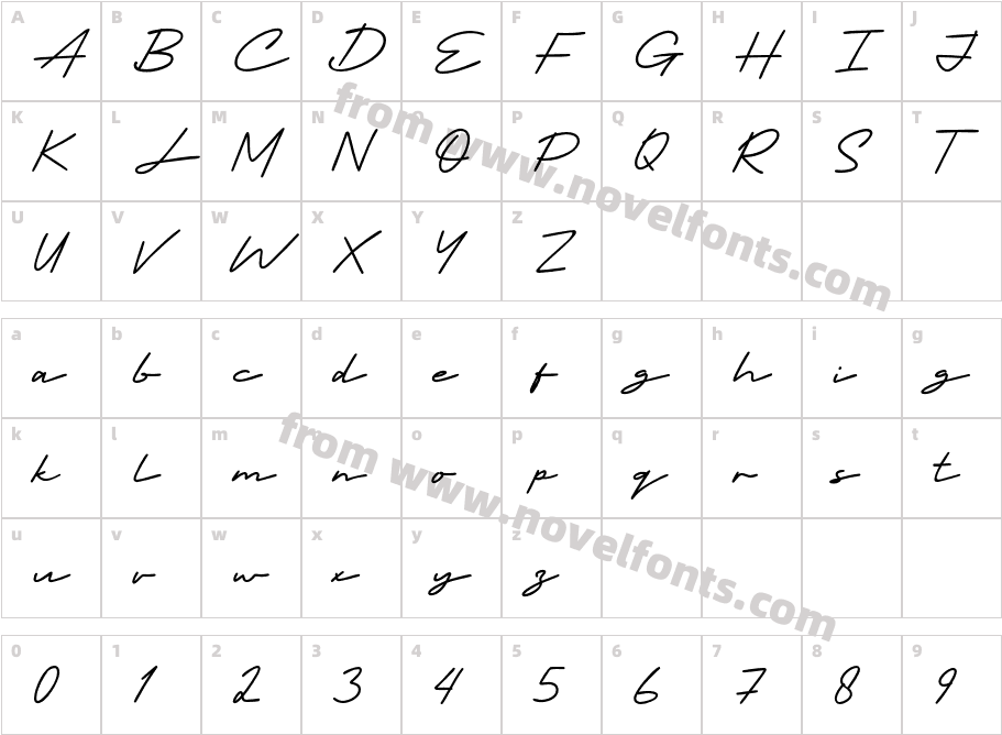 IndosignCharacter Map