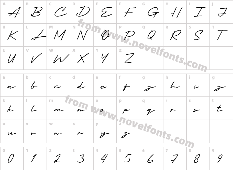 IndosignCharacter Map