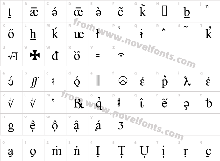 Info25Character Map