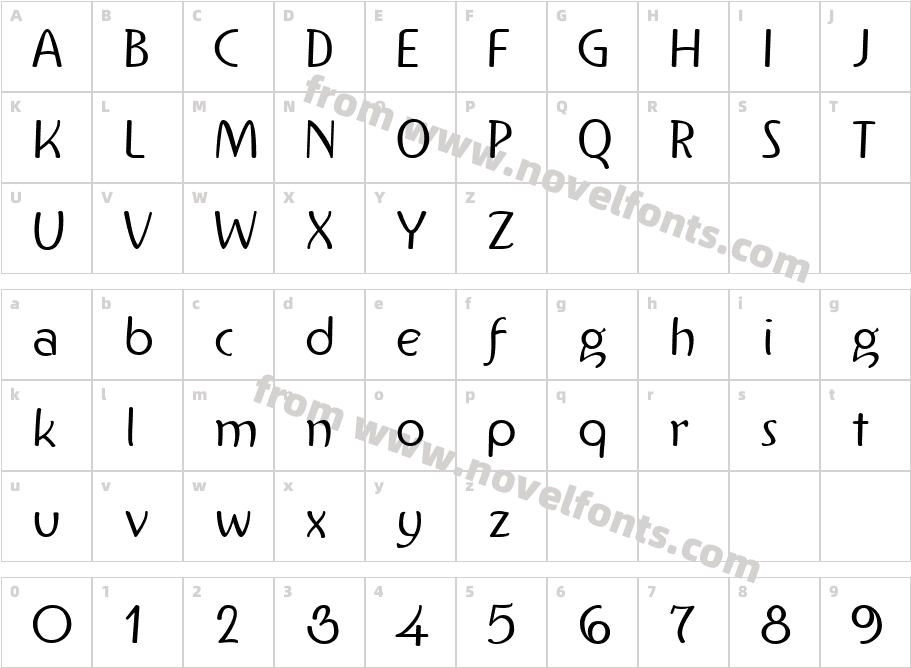 IngrianaCasualCharacter Map