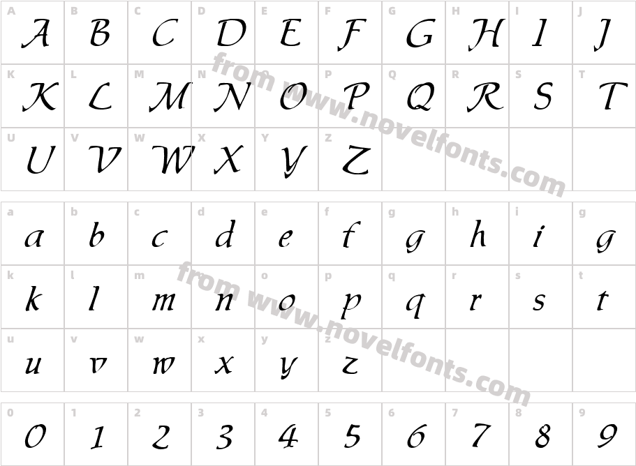 Ingrid DBCharacter Map