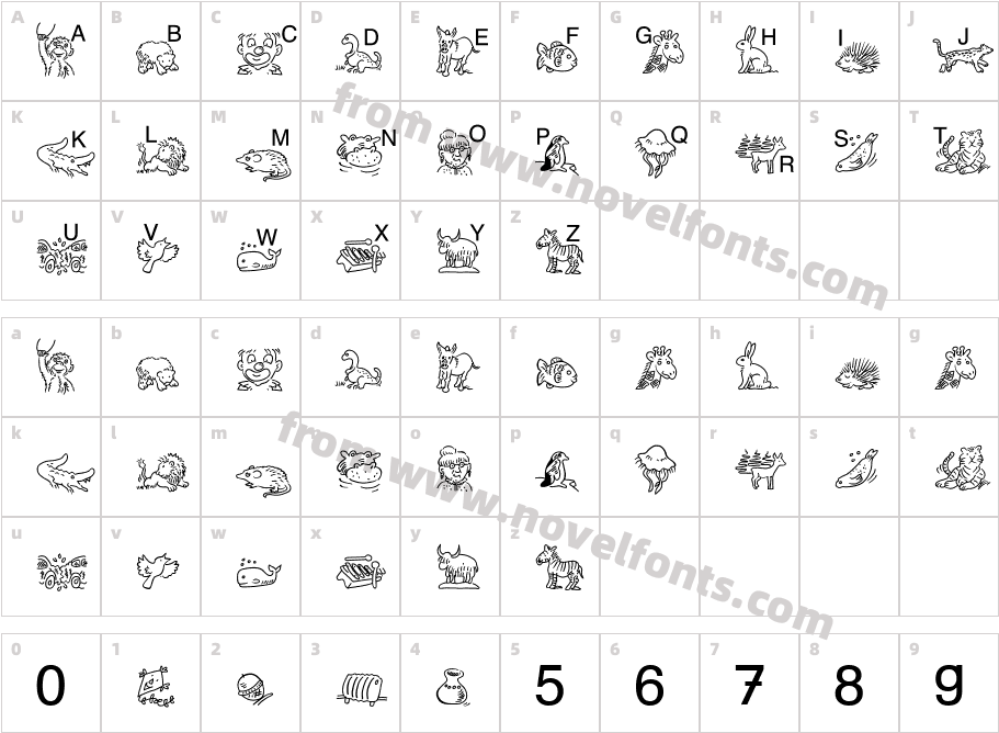 InitialFib BeckerCharacter Map