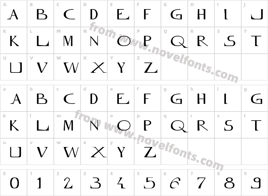 InnamoramentoCharacter Map