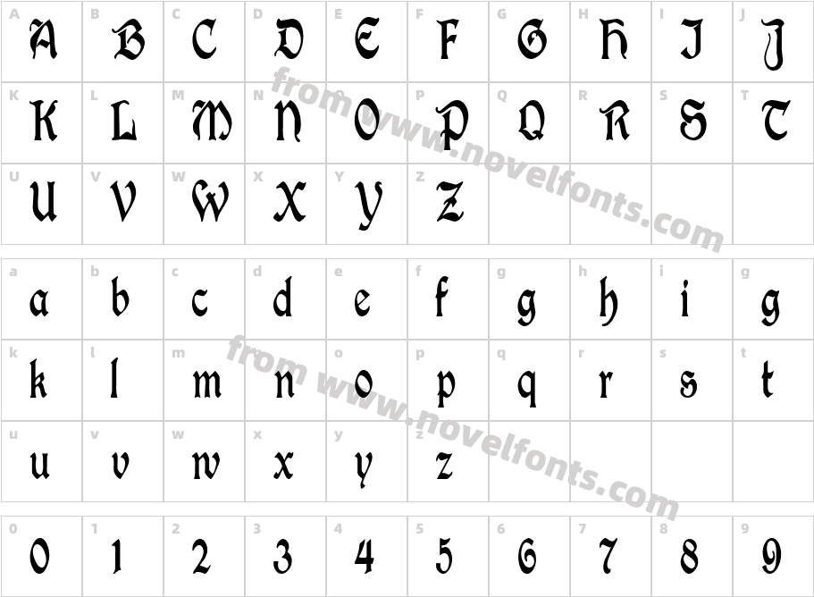 InnkeeperCondensedCharacter Map