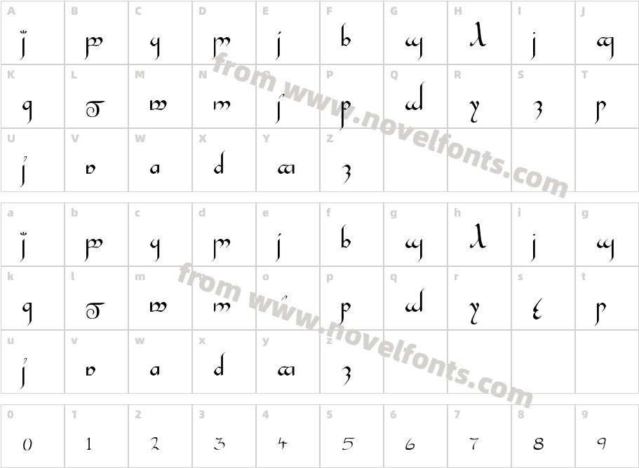 InshallahSSKCharacter Map