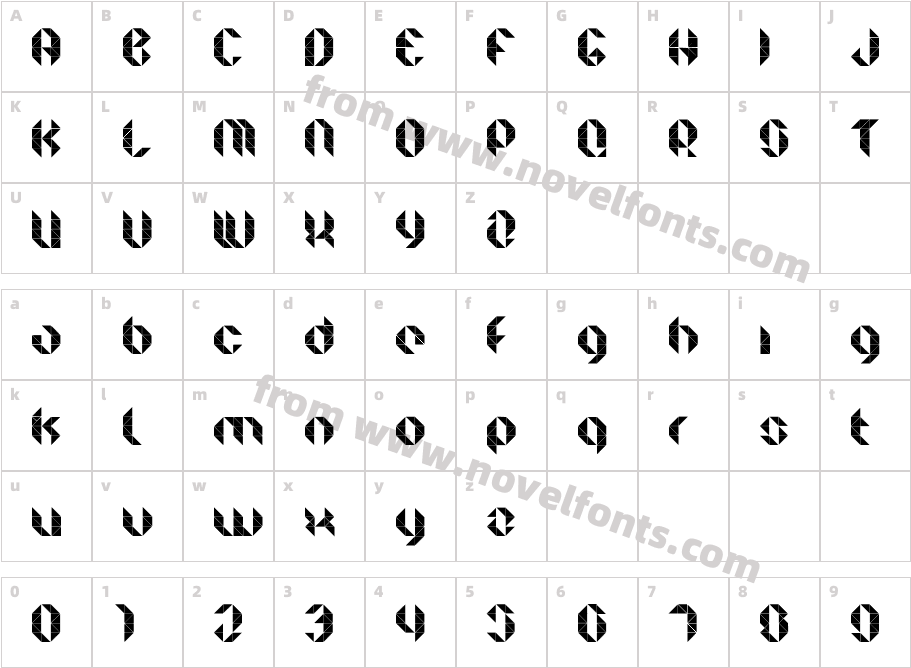 Facet UltraCharacter Map