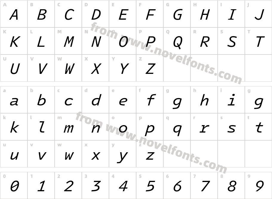 IntelOne Mono ItalicCharacter Map