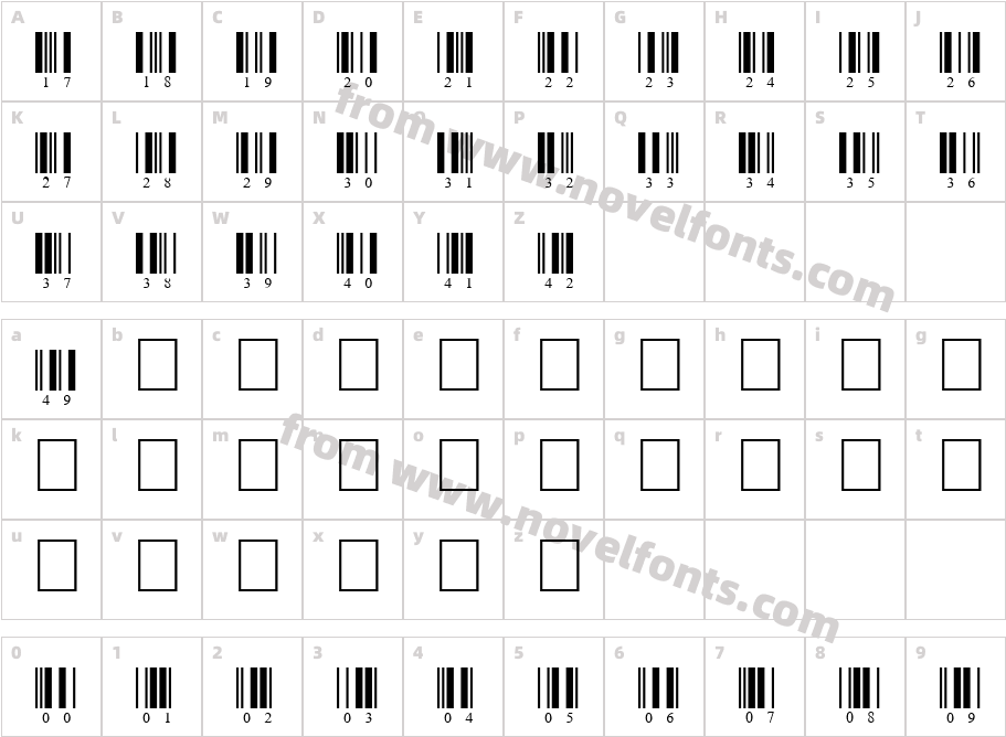 Interleaved 2of5Character Map