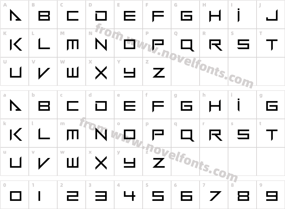 Interstellar TripCharacter Map