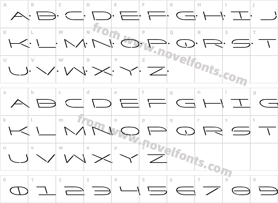 Factor LeftalicCharacter Map