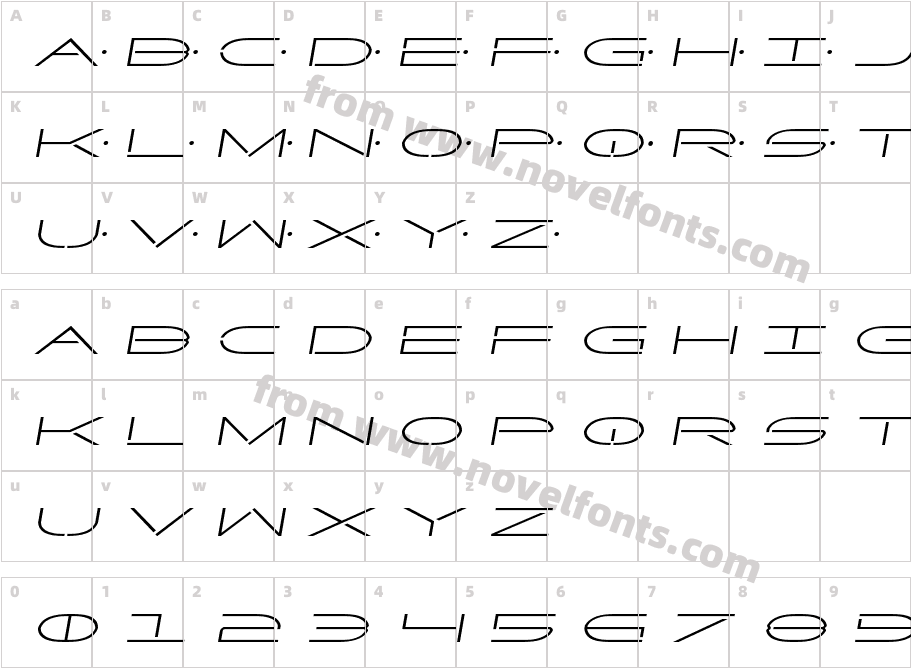 Factor Semi-ItalicCharacter Map