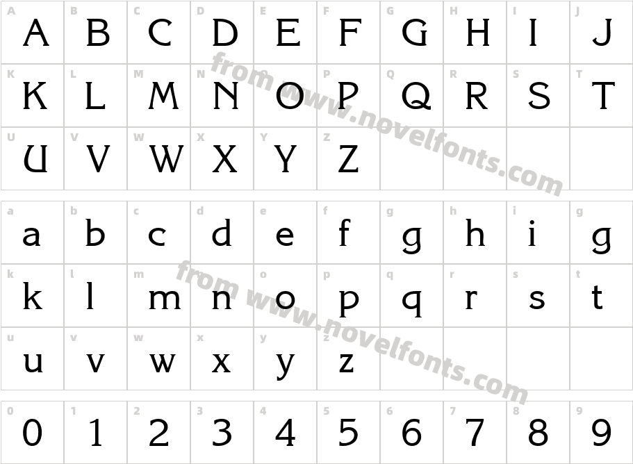 IntuitionSSKCharacter Map