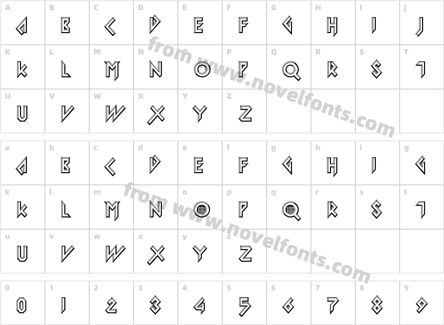 IomanoidCharacter Map