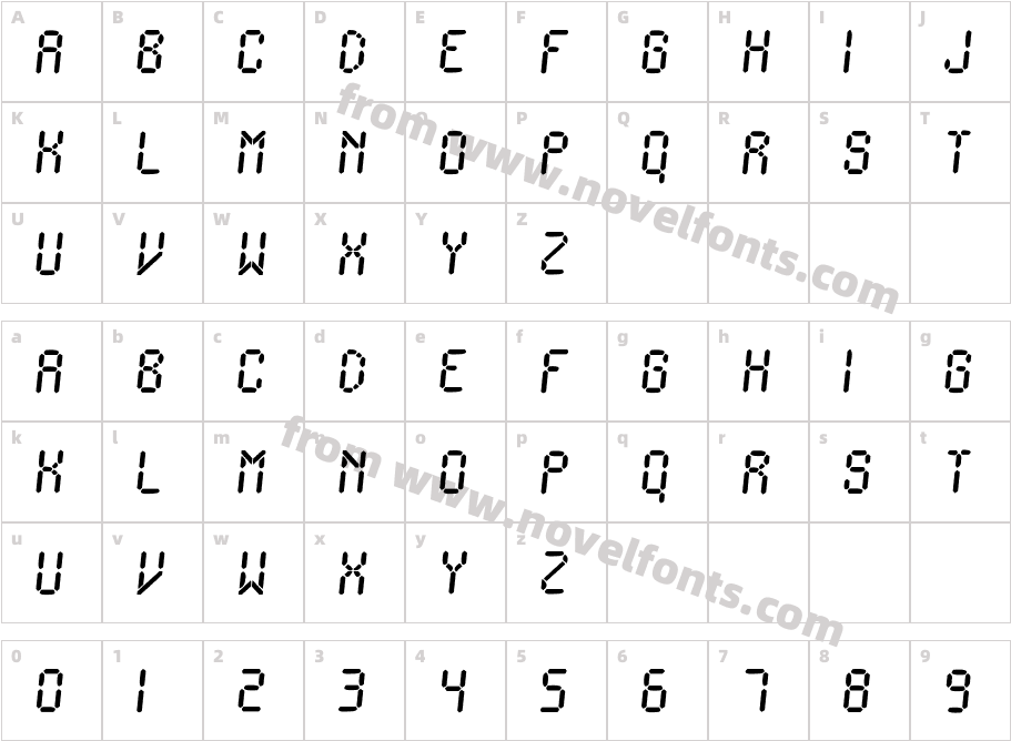 Ionic ChargeCharacter Map