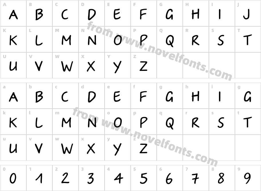 IrinaCTTCharacter Map