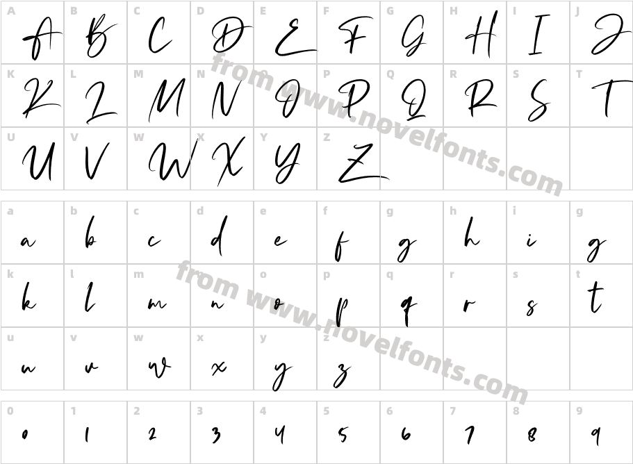 FadettaCharacter Map