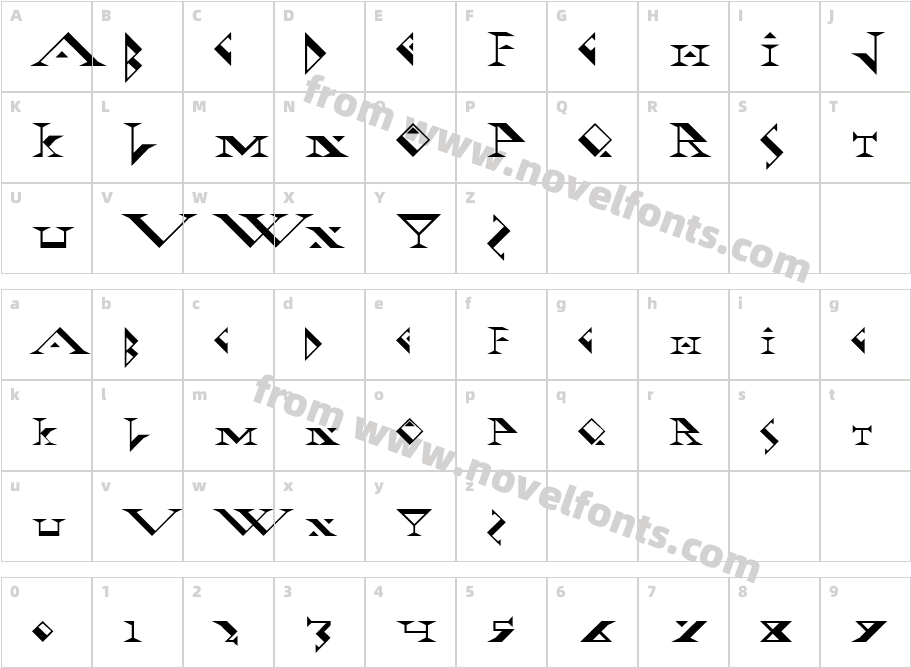 FadgodCharacter Map