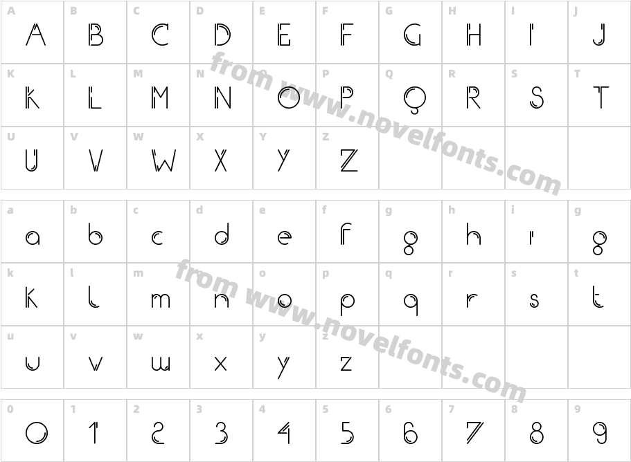 IronCharacter Map