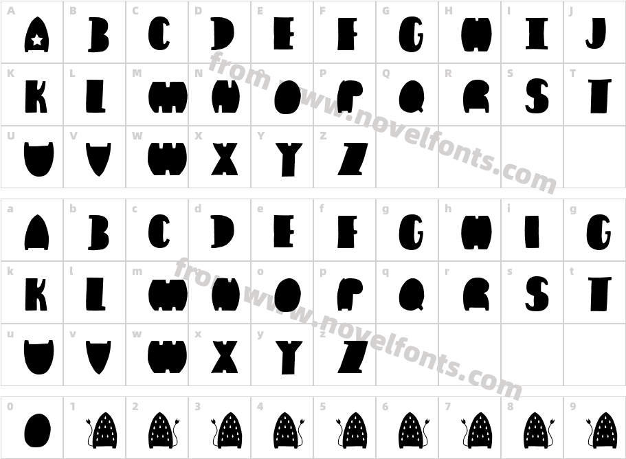 IrondaleCharacter Map