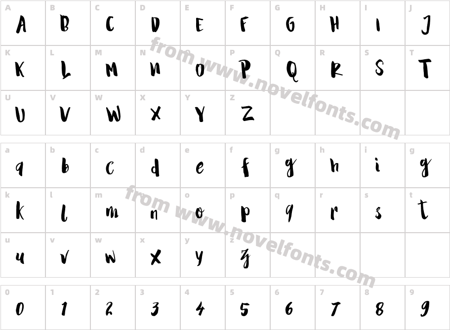 IslanderFREEPERSONALUS-RegCharacter Map