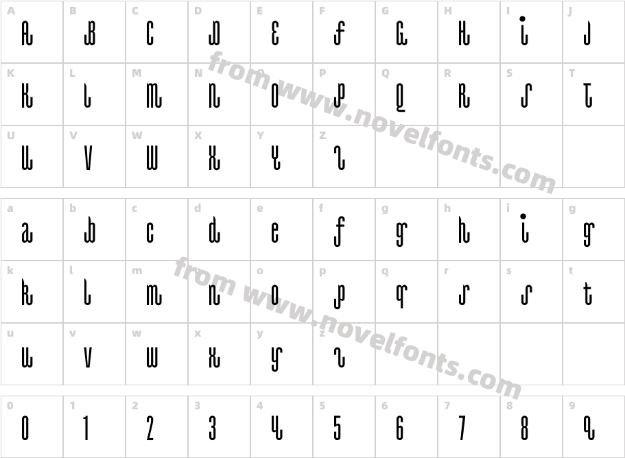 IsterburkCharacter Map