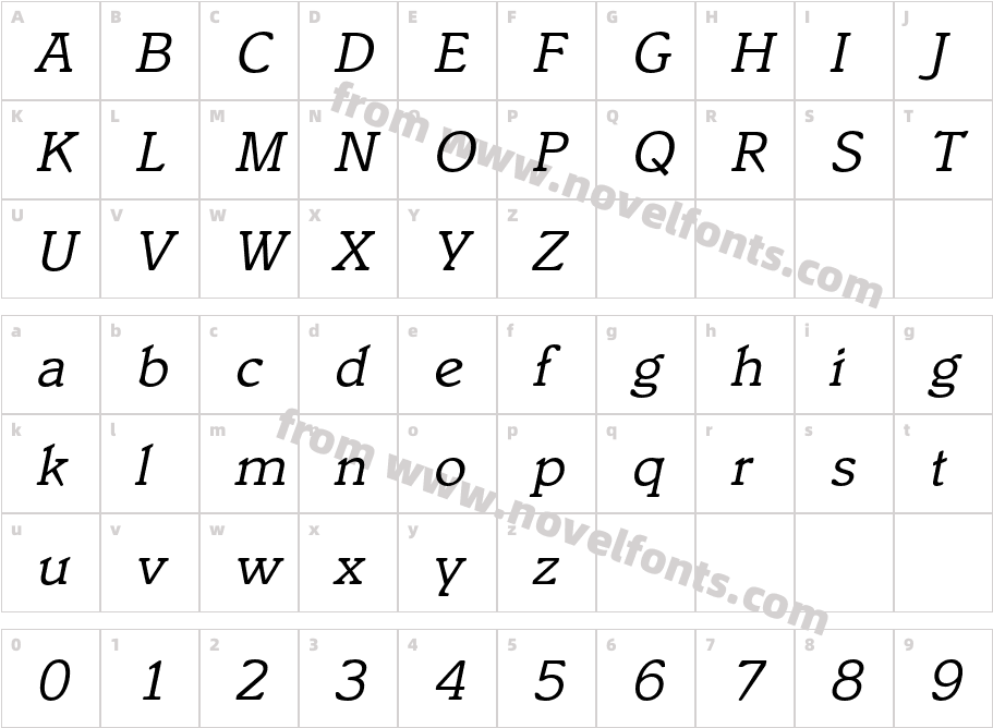 ItaliaC-ItalicCharacter Map