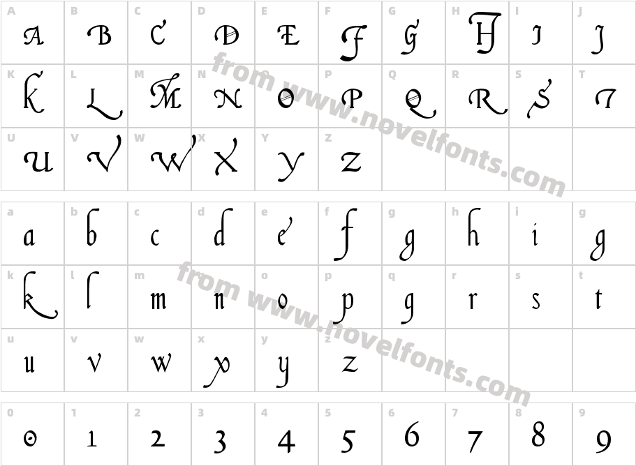 Italian Cursive, 16th CenturyCharacter Map