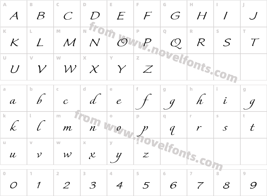 Italican Script ExpandCharacter Map