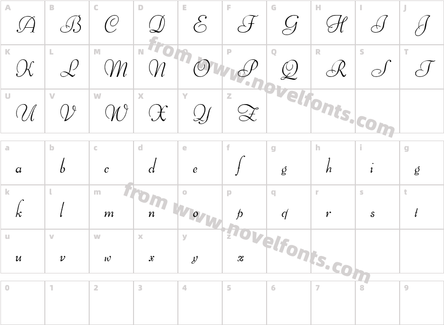 Ithuriel DemoCharacter Map