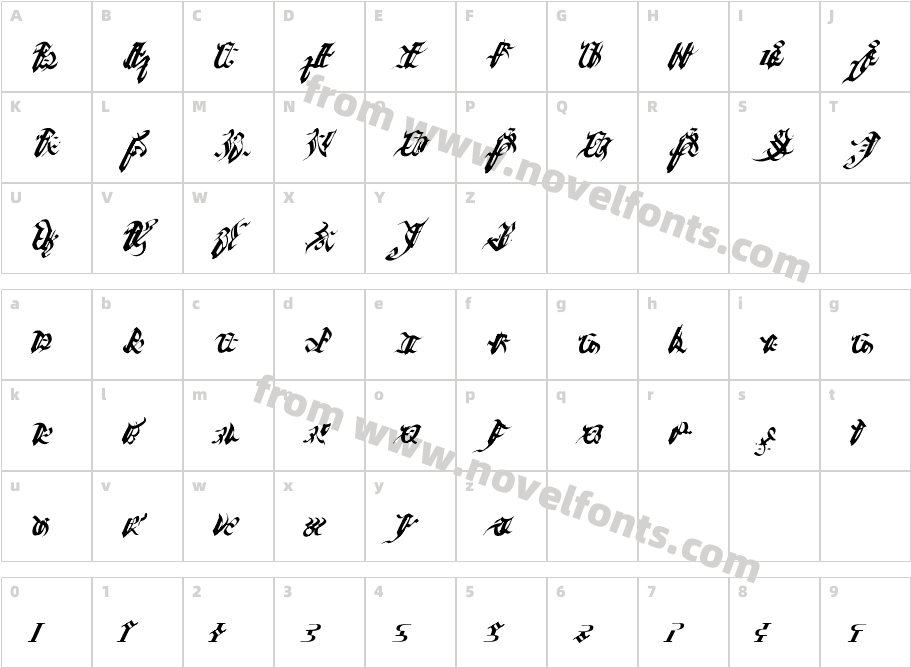 Ivalician GothicCharacter Map