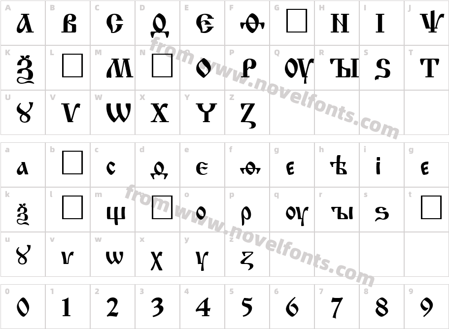 IzhitsaCTTCharacter Map