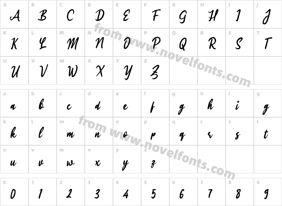 Izle WanderCharacter Map