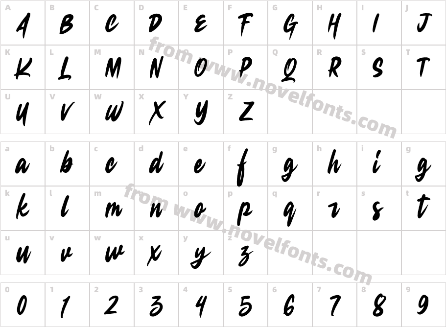 JACKAL BAND Free TrialCharacter Map