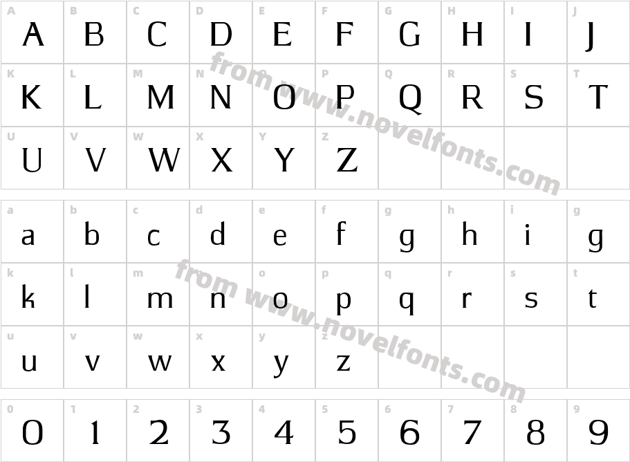 JBarrettCharacter Map