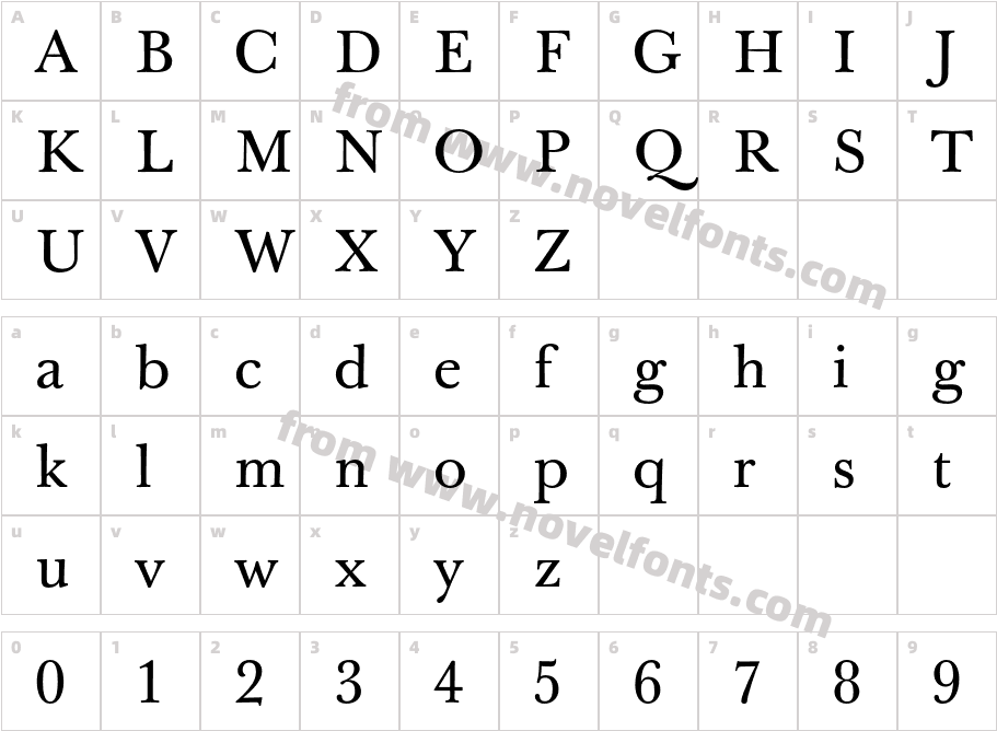 JBaskervilleTxNCharacter Map