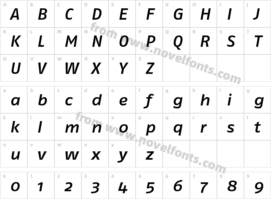 FagoExCharacter Map