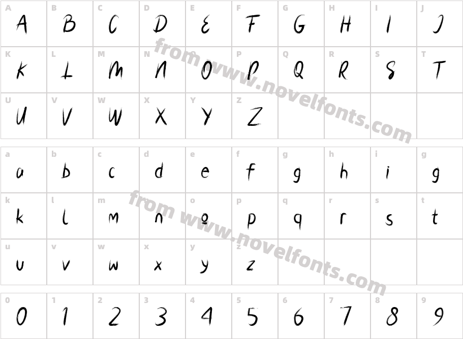 JakartaCharacter Map